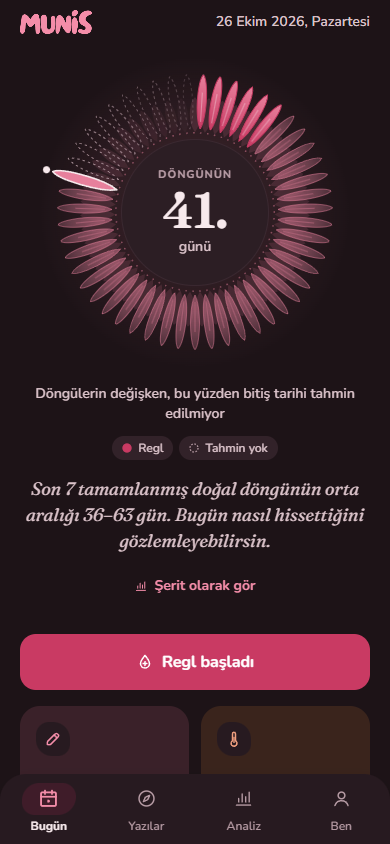 Munis ana ekranı: döngünün 41. günü ve tahmin aralığı